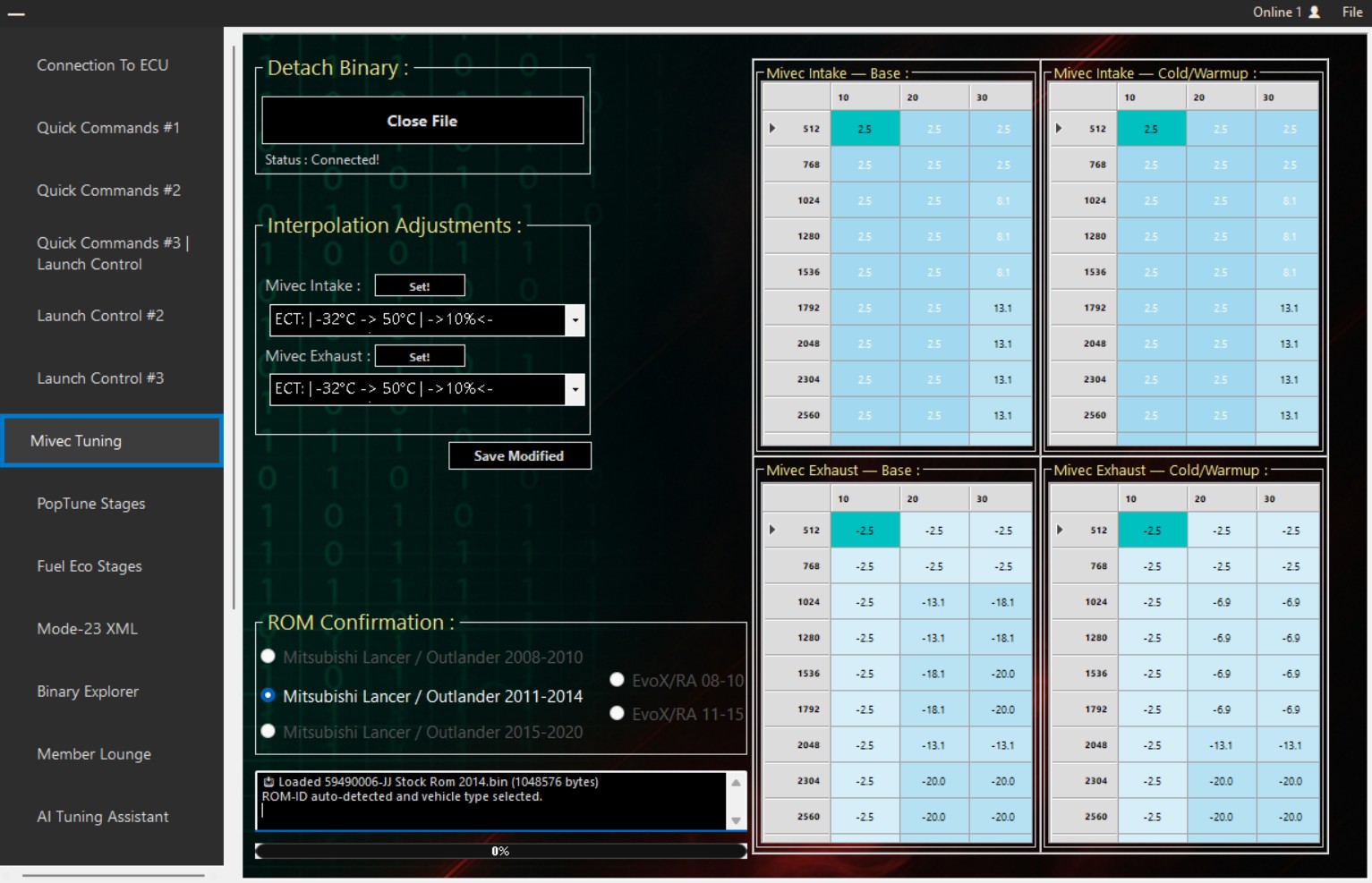 EvoPro ROM Tool v4.00 MIVEC tuning tab