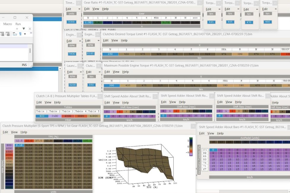 SST XML services preview